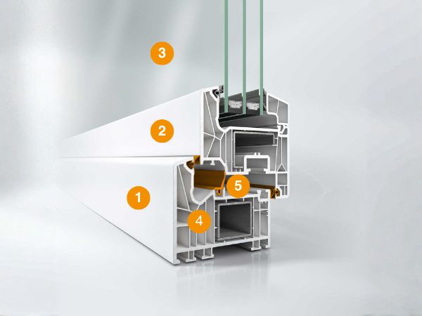 Schüco Fenstersystem LivIng Technik im Detail