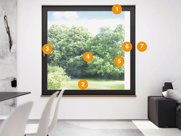 Einbruchschutz Fenster Zahlen