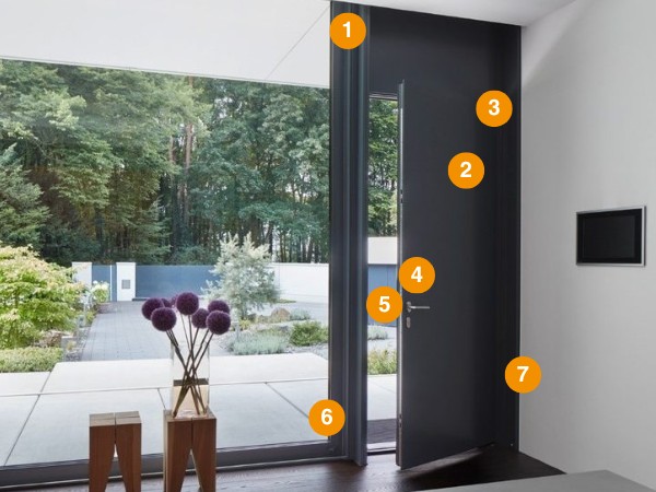 Einbruchschutz Haustür Zahlen