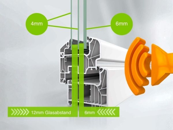 Schüco Schallschutzverglasung